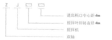 ZJ系列雙軸攪拌機(jī)